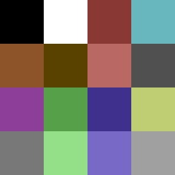 The Commodore 64 color palette