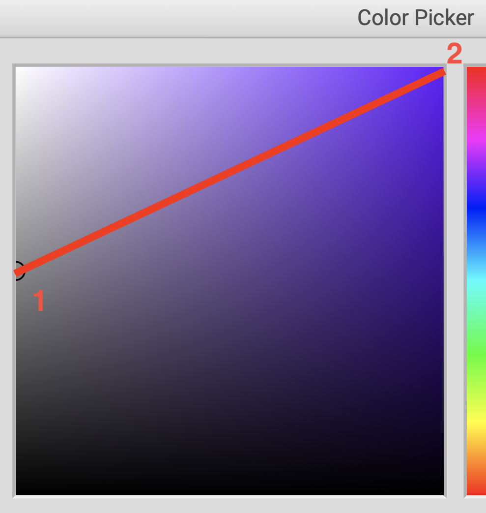 Line between intermediate gray and most saturated color