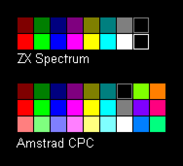 Amstrad vs Spectrum