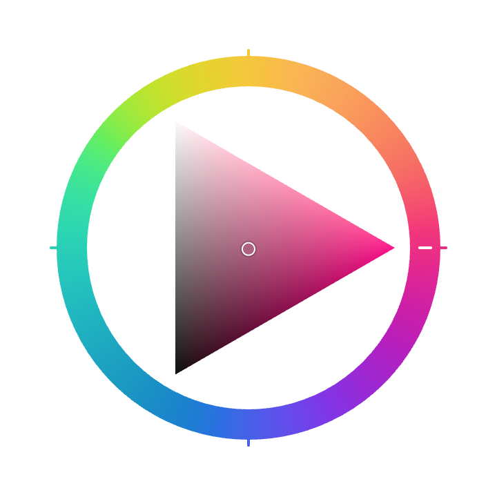 The hue wheel, its ring coloured by hue with the chroma triangle inside